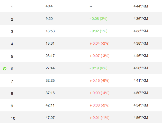 tumblr_o2w2f7CSAo1ugqv5vo2_640