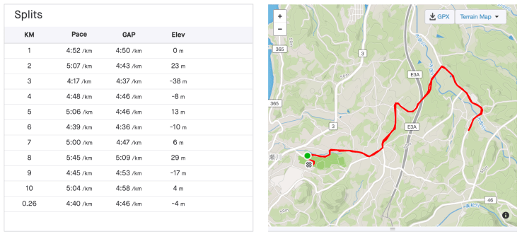 スクリーンショット 2019-12-01 19.39.20.png